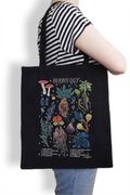 Herbology Bez Çanta